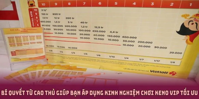 Bí quyết từ cao thủ giúp bạn áp dụng kinh nghiệm chơi keno vip tối ưu