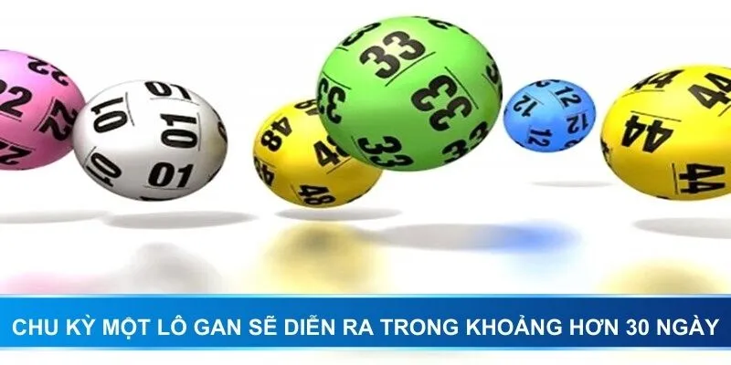 Chu kỳ một lô khan sẽ diễn ra trong khoảng hơn 30 ngày